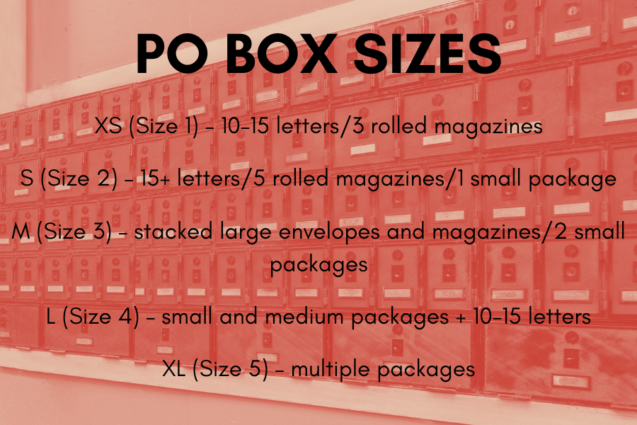 Are There Different PO Box Sizes?