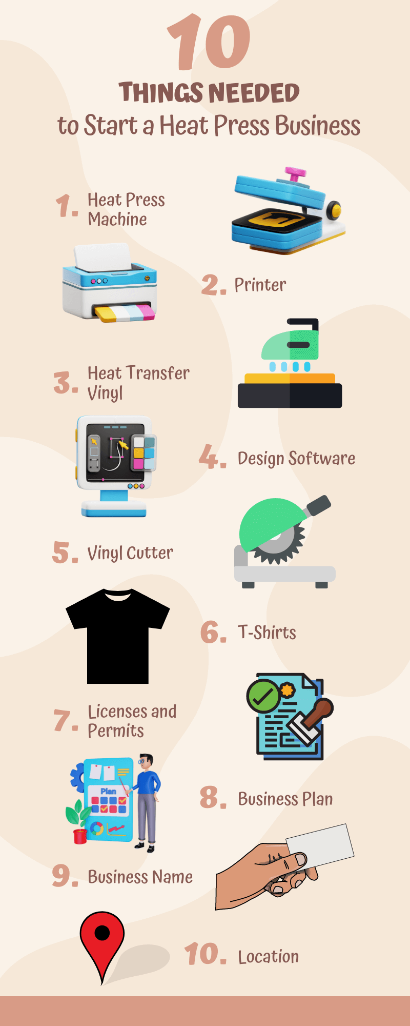 everything needed to start a heat press business - infographic